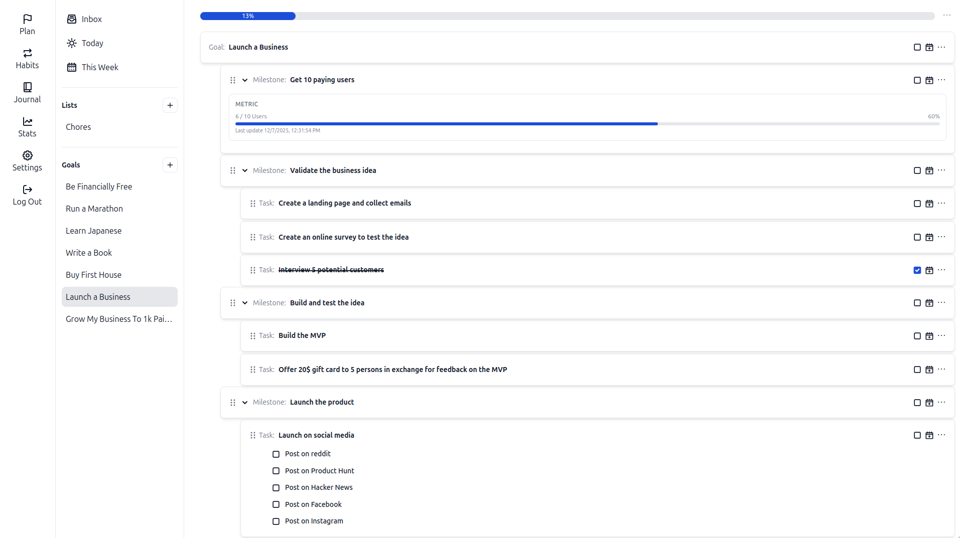 Goal hierarchy view for a business launch